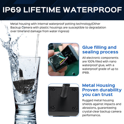 Backup Camera with Switchable Front View - 1080P Metal AHD, 170° Wide Angle Rearview, Super Clear Night Vision, IP69 Waterproof Reverse - Universal for Cars, Trucks, SUVs, Vans (Black)